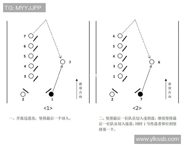 深圳飞盘队整体压制战术解析与比赛策略深度剖析